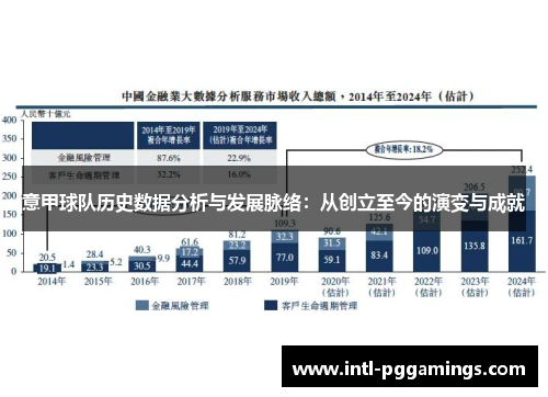 意甲球队历史数据分析与发展脉络：从创立至今的演变与成就