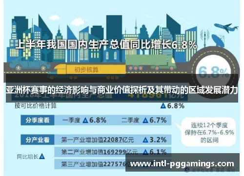 亚洲杯赛事的经济影响与商业价值探析及其带动的区域发展潜力 亚洲杯赛事的经济影响与商业价值探析及其带动的区域发展潜力