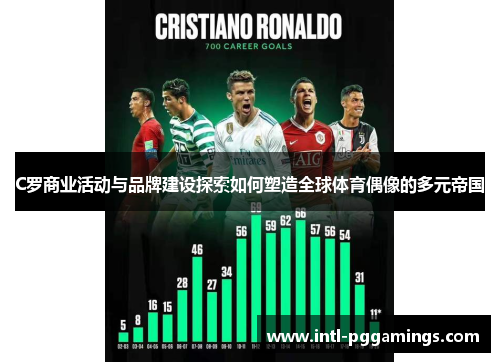 C罗商业活动与品牌建设探索如何塑造全球体育偶像的多元帝国 C罗商业活动与品牌建设探索如何塑造全球体育偶像的多元帝国