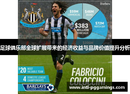 足球俱乐部全球扩展带来的经济收益与品牌价值提升分析 足球俱乐部全球扩展带来的经济收益与品牌价值提升分析