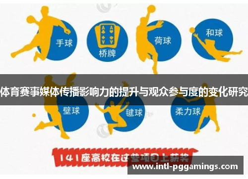 体育赛事媒体传播影响力的提升与观众参与度的变化研究 体育赛事媒体传播影响力的提升与观众参与度的变化研究