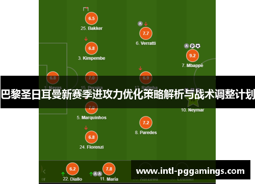 巴黎圣日耳曼新赛季进攻力优化策略解析与战术调整计划 巴黎圣日耳曼新赛季进攻力优化策略解析与战术调整计划