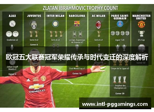 欧冠五大联赛冠军荣耀传承与时代变迁的深度解析 欧冠五大联赛冠军荣耀传承与时代变迁的深度解析