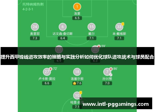 提升西甲锋线进攻效率的策略与实践分析如何优化球队进攻战术与球员配合