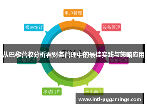 从巴黎营收分析看财务管理中的最佳实践与策略应用 从巴黎营收分析看财务管理中的最佳实践与策略应用