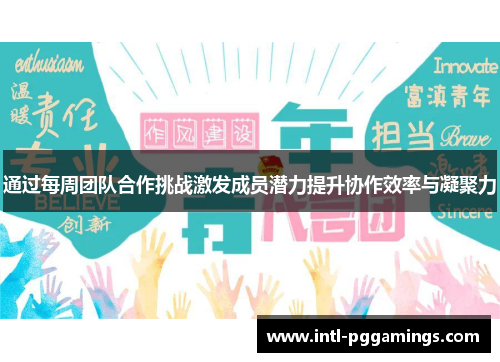 通过每周团队合作挑战激发成员潜力提升协作效率与凝聚力 通过每周团队合作挑战激发成员潜力提升协作效率与凝聚力
