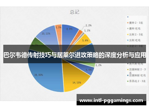 巴尔韦德传射技巧与居莱尔进攻策略的深度分析与应用 巴尔韦德传射技巧与居莱尔进攻策略的深度分析与应用
