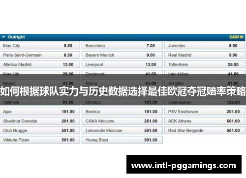 如何根据球队实力与历史数据选择最佳欧冠夺冠赔率策略
