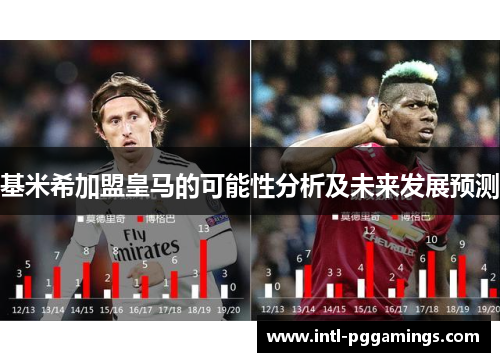 基米希加盟皇马的可能性分析及未来发展预测 基米希加盟皇马的可能性分析及未来发展预测
