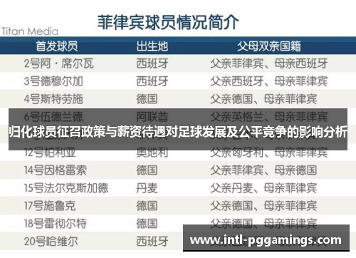 归化球员征召政策与薪资待遇对足球发展及公平竞争的影响分析 归化球员征召政策与薪资待遇对足球发展及公平竞争的影响分析