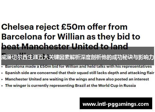 威廉切尔西生涯五大关键因素解析深度剖析他的成功秘诀与影响力