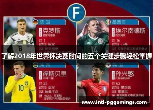 了解2018年世界杯决赛时间的五个关键步骤轻松掌握 了解2018年世界杯决赛时间的五个关键步骤轻松掌握