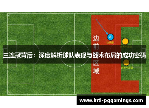 三连冠背后:深度解析球队表现与战术布局的成功密码 三连冠背后:深度解析球队表现与战术布局的成功密码