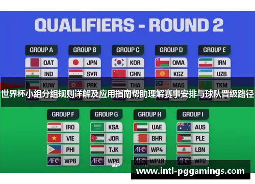 世界杯小组分组规则详解及应用指南帮助理解赛事安排与球队晋级路径