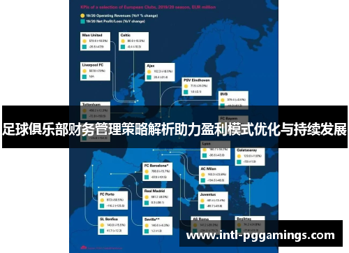 足球俱乐部财务管理策略解析助力盈利模式优化与持续发展 足球俱乐部财务管理策略解析助力盈利模式优化与持续发展