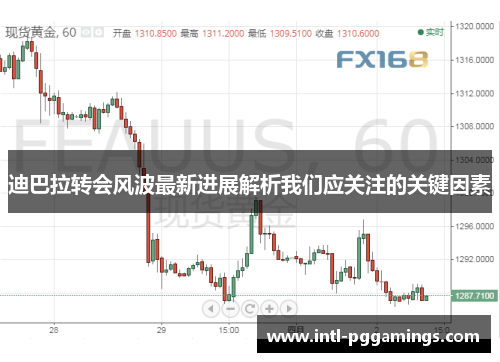 迪巴拉转会风波最新进展解析我们应关注的关键因素 迪巴拉转会风波最新进展解析我们应关注的关键因素