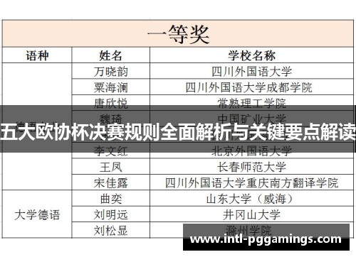 五大欧协杯决赛规则全面解析与关键要点解读 五大欧协杯决赛规则全面解析与关键要点解读