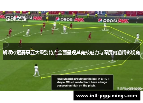 解读欧冠赛事五大级别特点全面呈现其竞技魅力与深度内涵精彩视角 解读欧冠赛事五大级别特点全面呈现其竞技魅力与深度内涵精彩视角