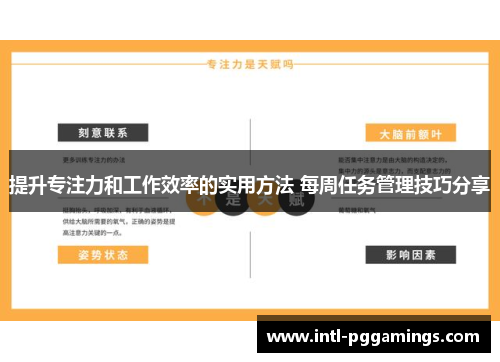 提升专注力和工作效率的实用方法 每周任务管理技巧分享